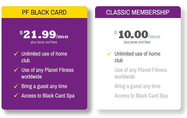 Can I Get A Planet Fitness Membership Online - FitnessRetro